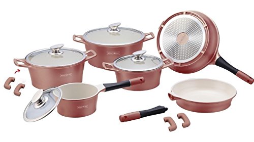 Profi Topfset aus Kupfer